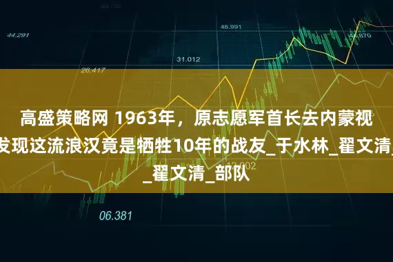 高盛策略网 1963年，原志愿军首长去内蒙视察，发现这流浪汉竟是牺牲10年的战友_于水林_翟文清_部队